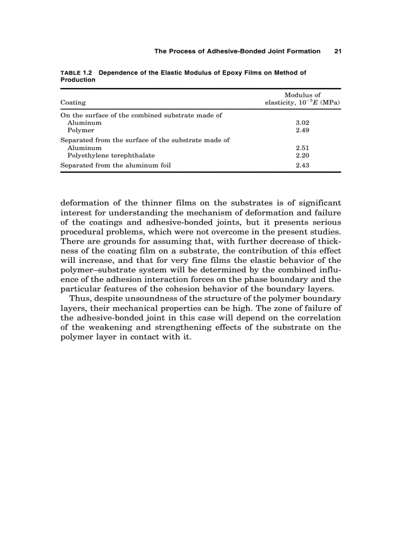 image for page Adhesion of Polymers