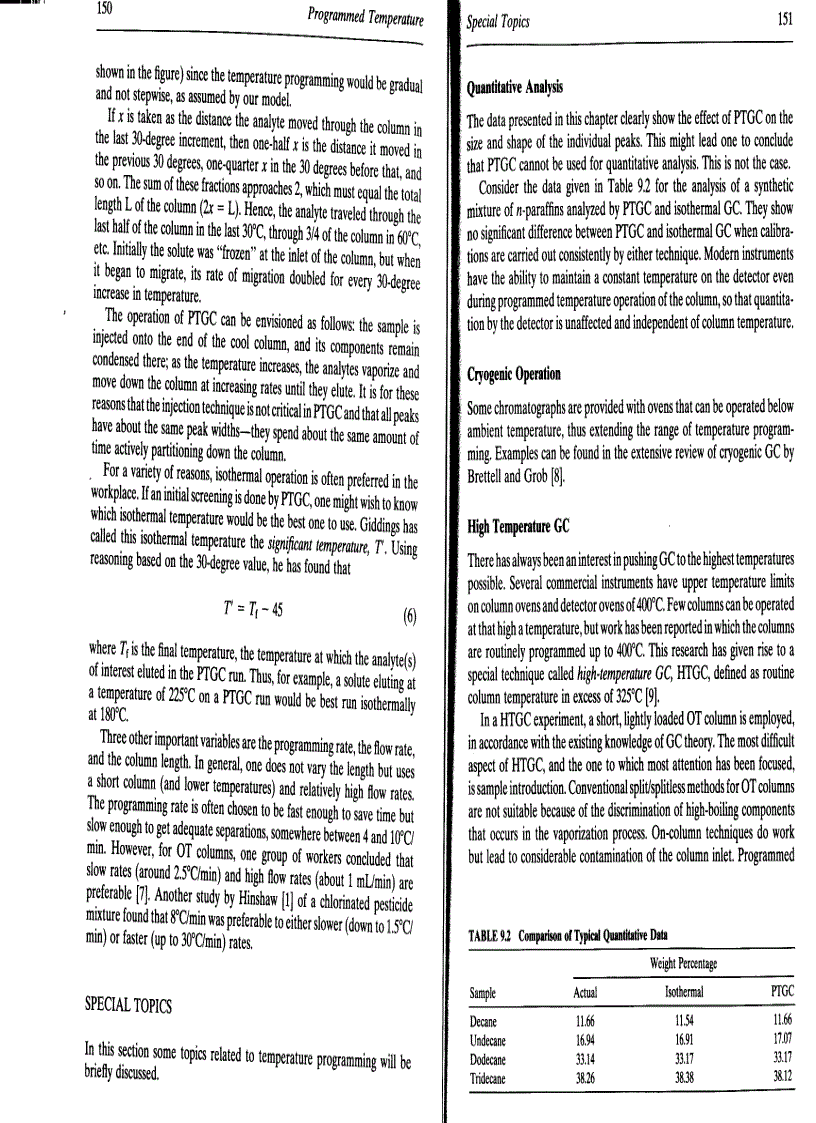 image for page Basic Gas Chromatography