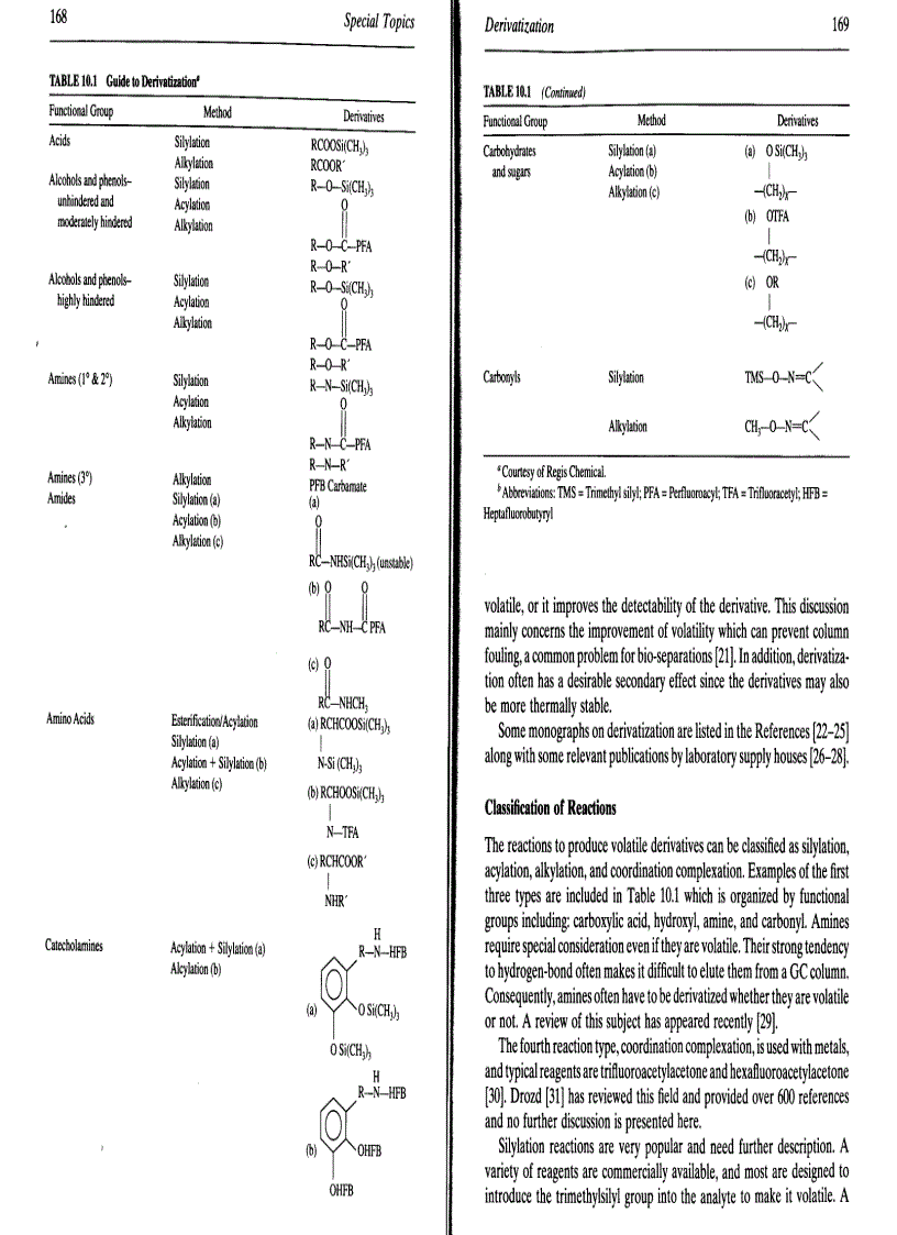 image for page Basic Gas Chromatography