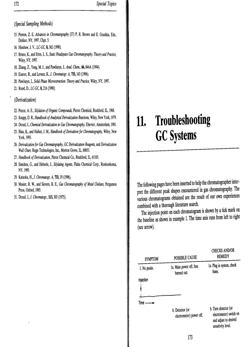 image for page Basic Gas Chromatography