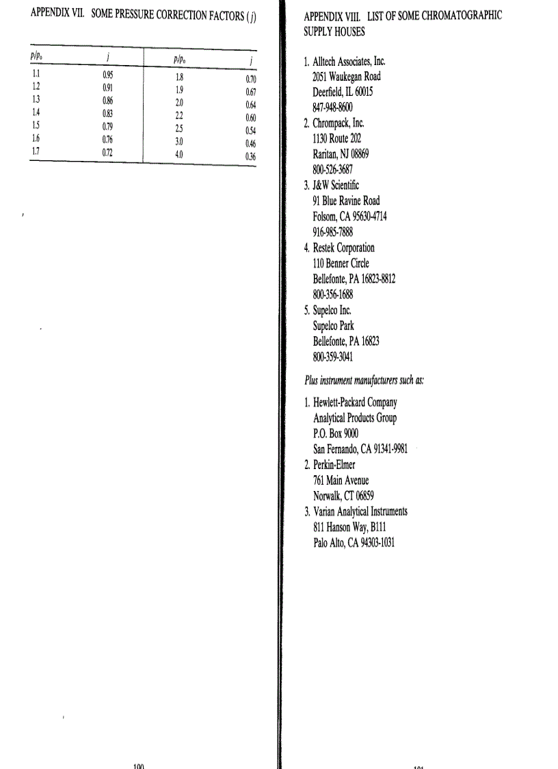 image for page Basic Gas Chromatography