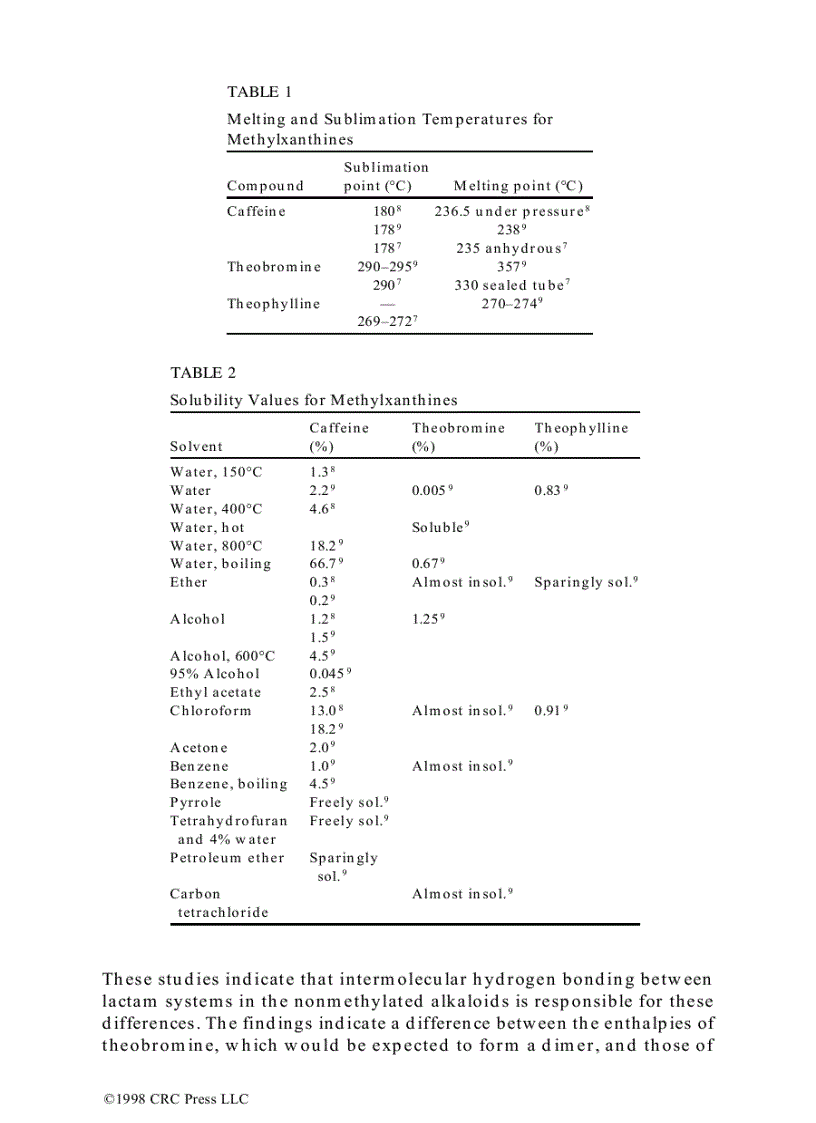 image for page Caffeine 1st Edition