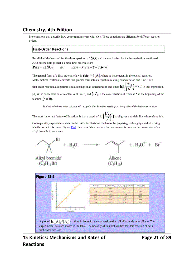 image for page Chemistry