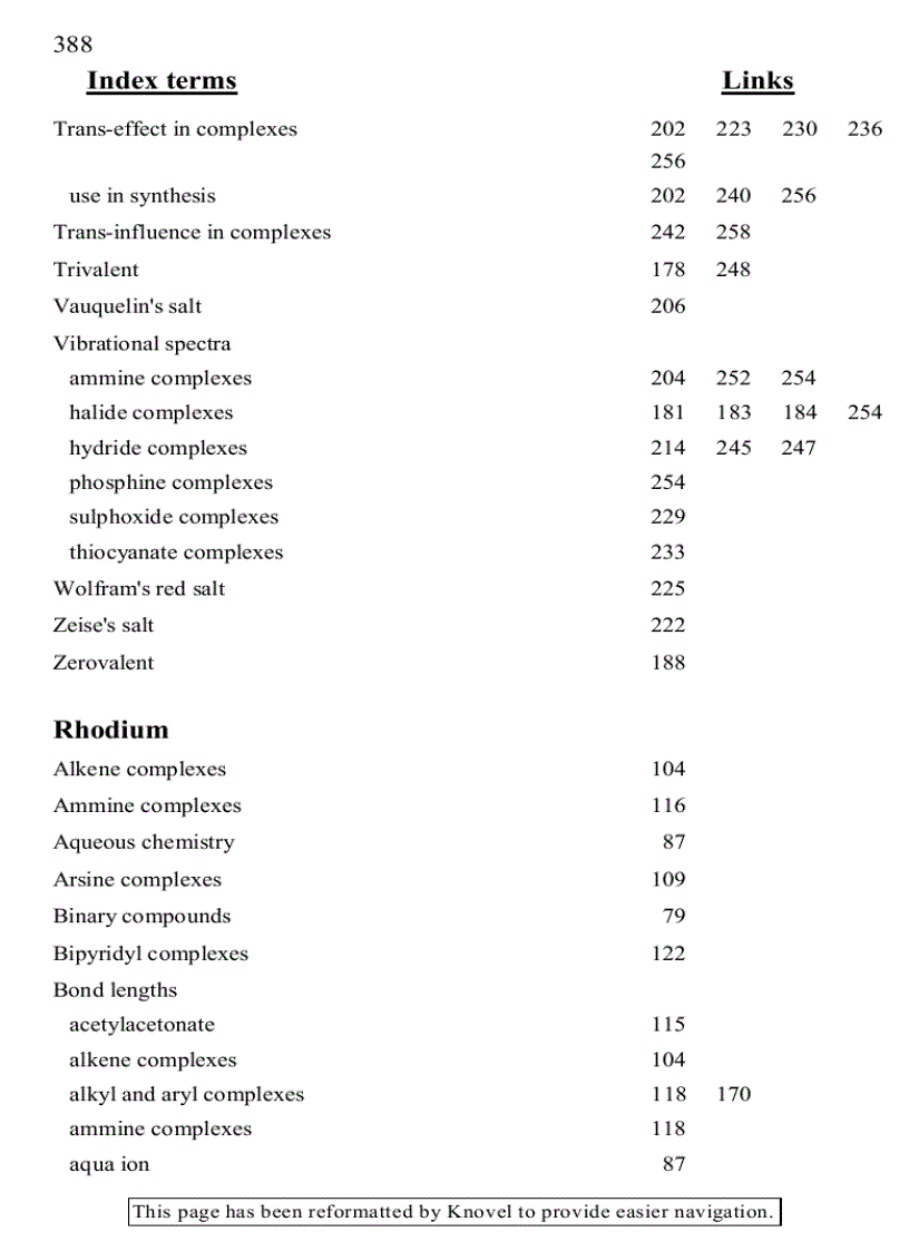 image for page Chemistry of Precious Metals