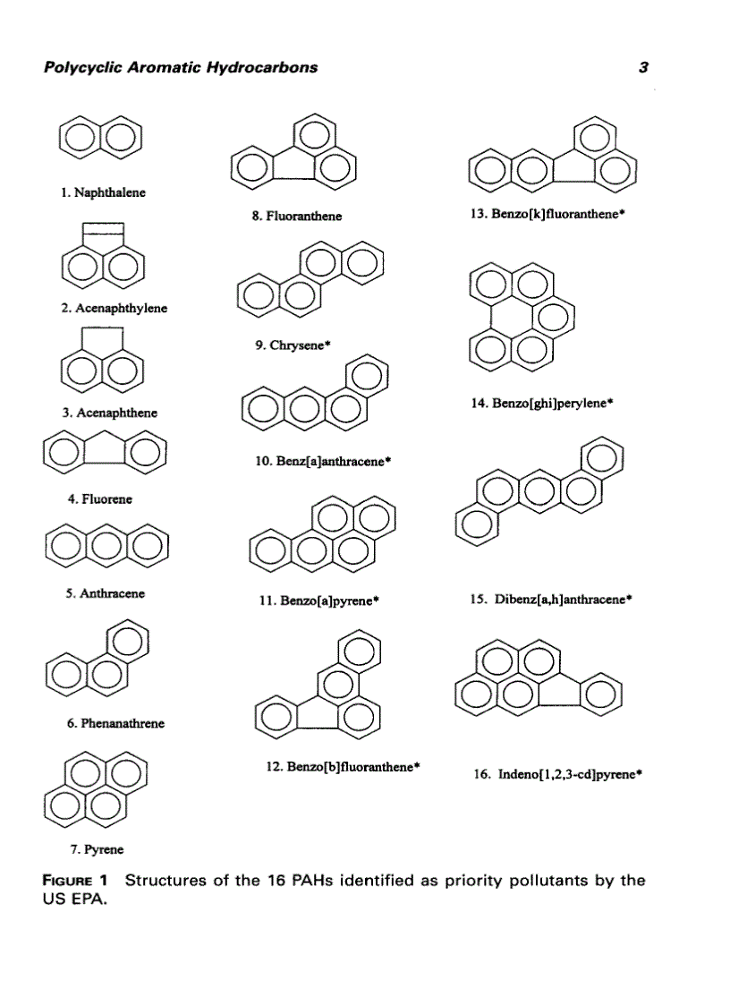 image for page Chromatographic Analysis of Environmental and Food Toxicants