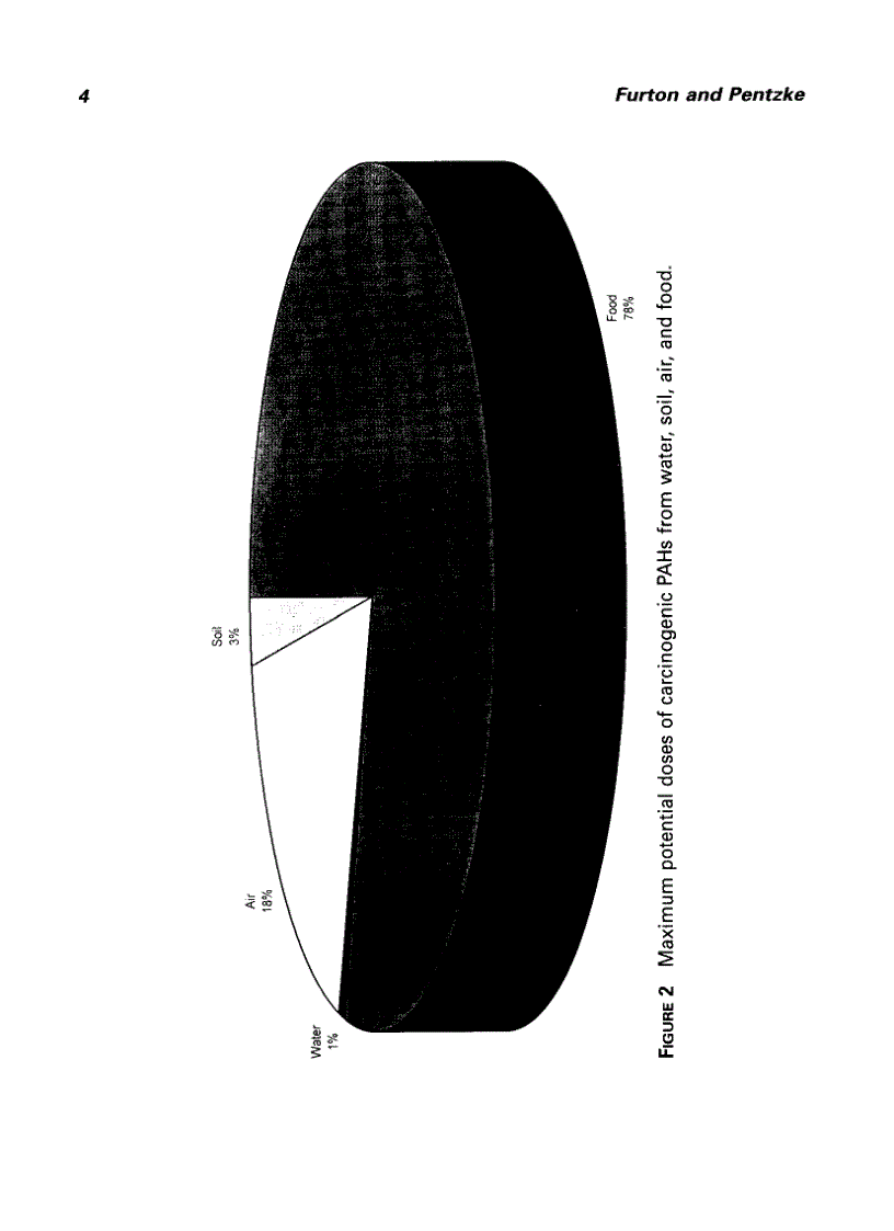 image for page Chromatographic Analysis of Environmental and Food Toxicants