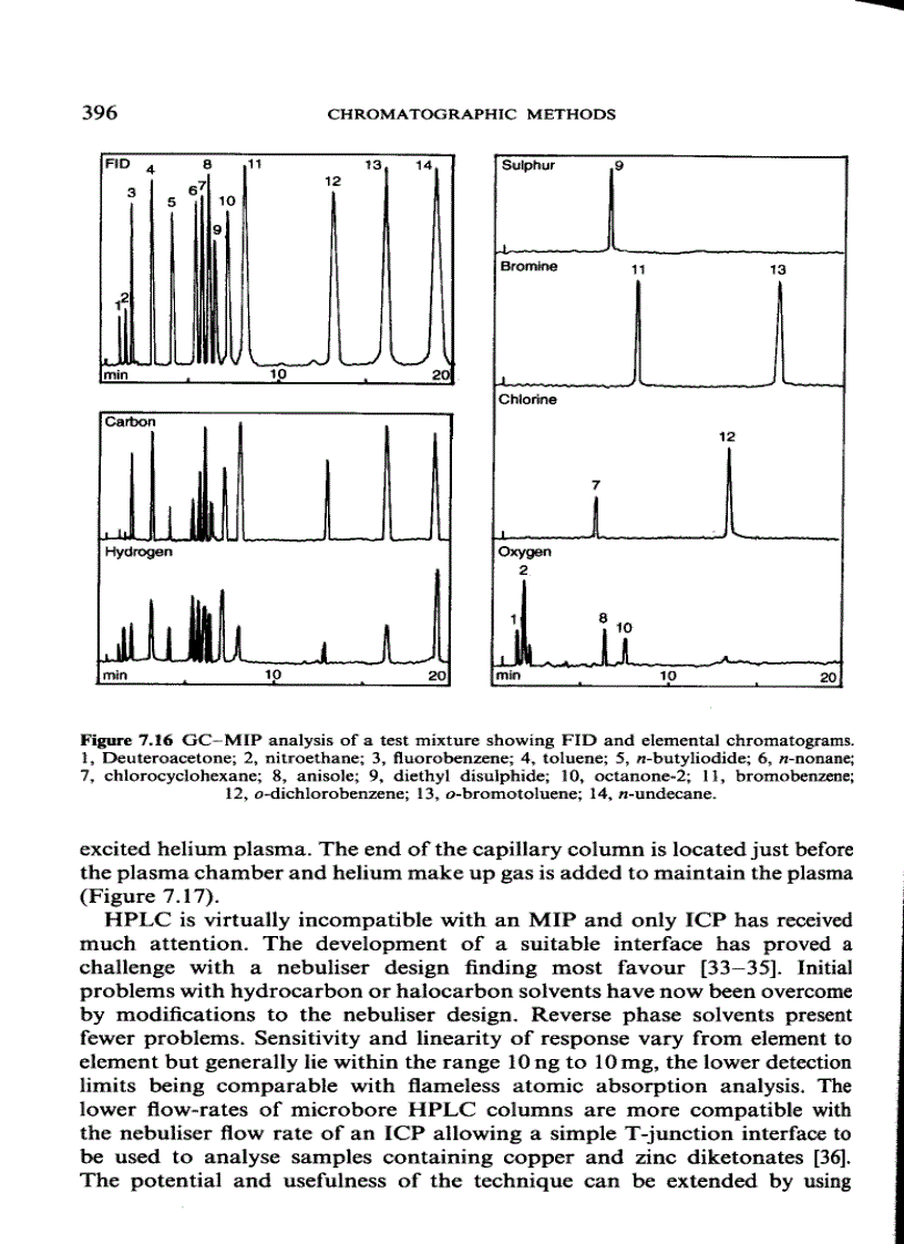 image for page Chromatographic Methods 5th Edition