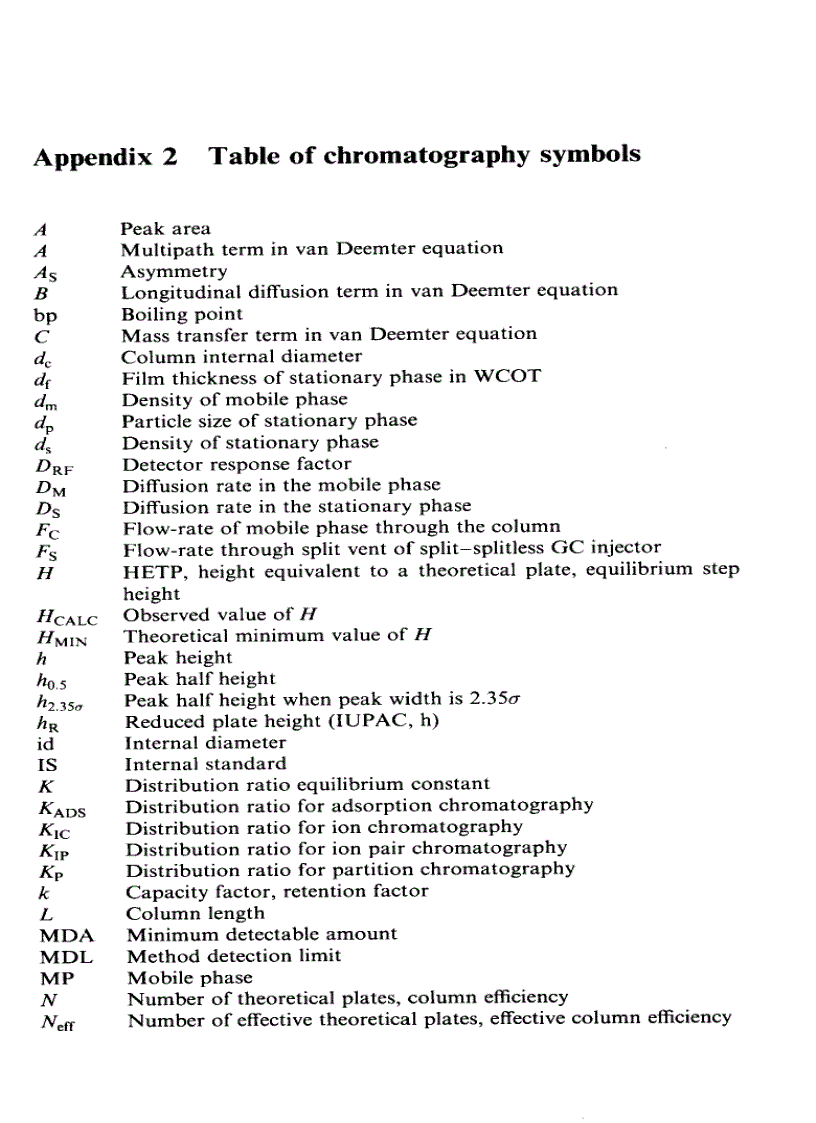 image for page Chromatographic Methods 5th Edition