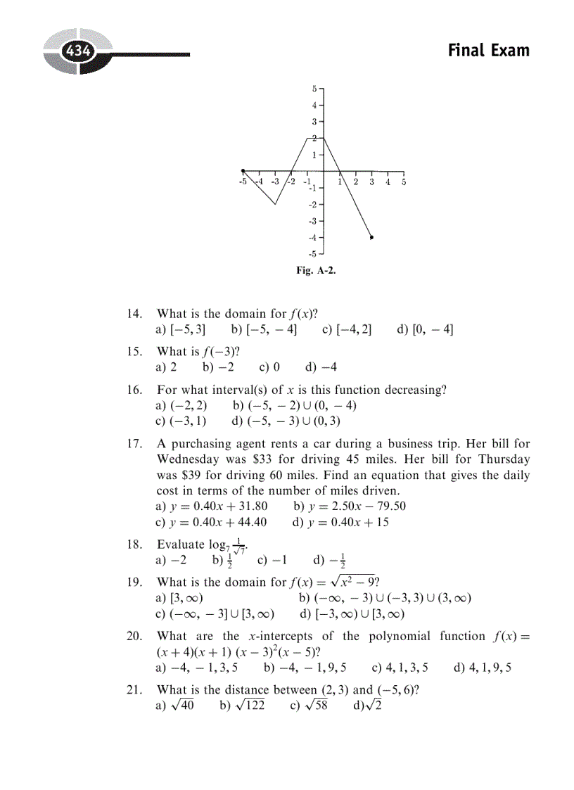 image for page College Algebra Demystified 1st Edition