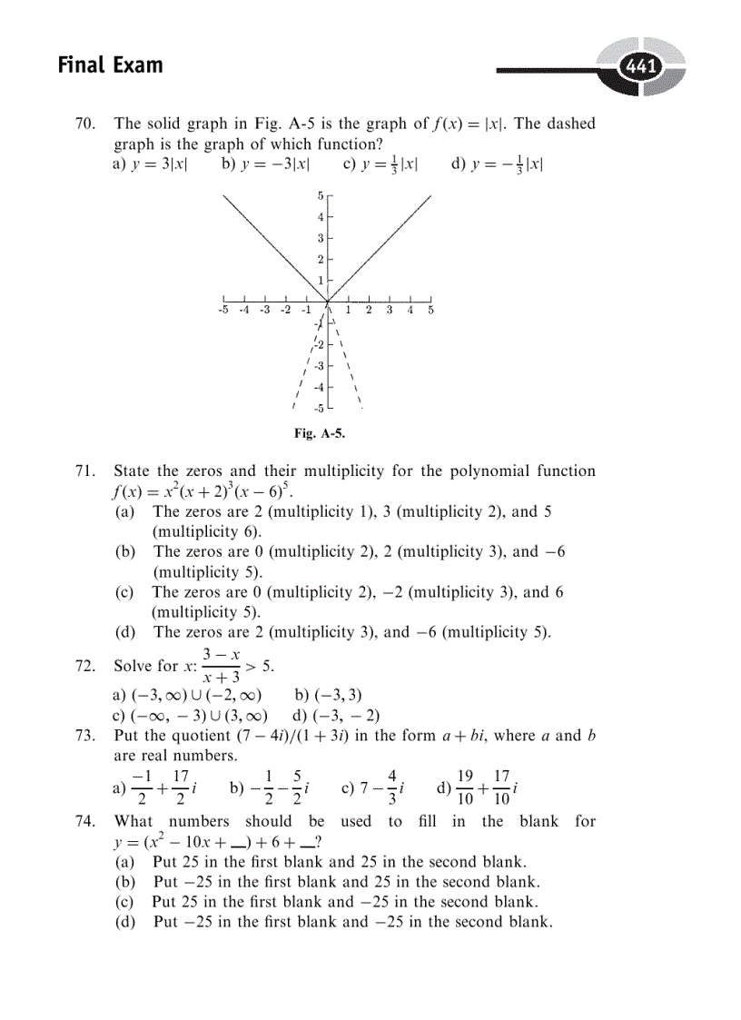 image for page College Algebra Demystified 1st Edition