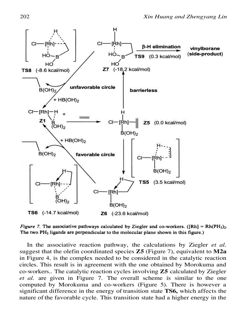 image for page Computational Modeling of Homogeneous Catalysis