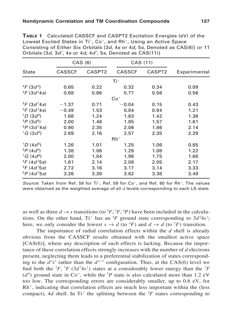 image for page Computational Organometallic Chemistry