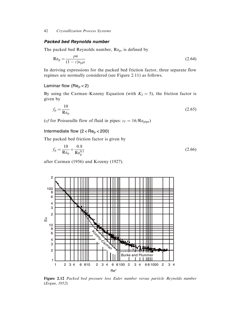 image for page Crystallization Process Systems 1st Edition