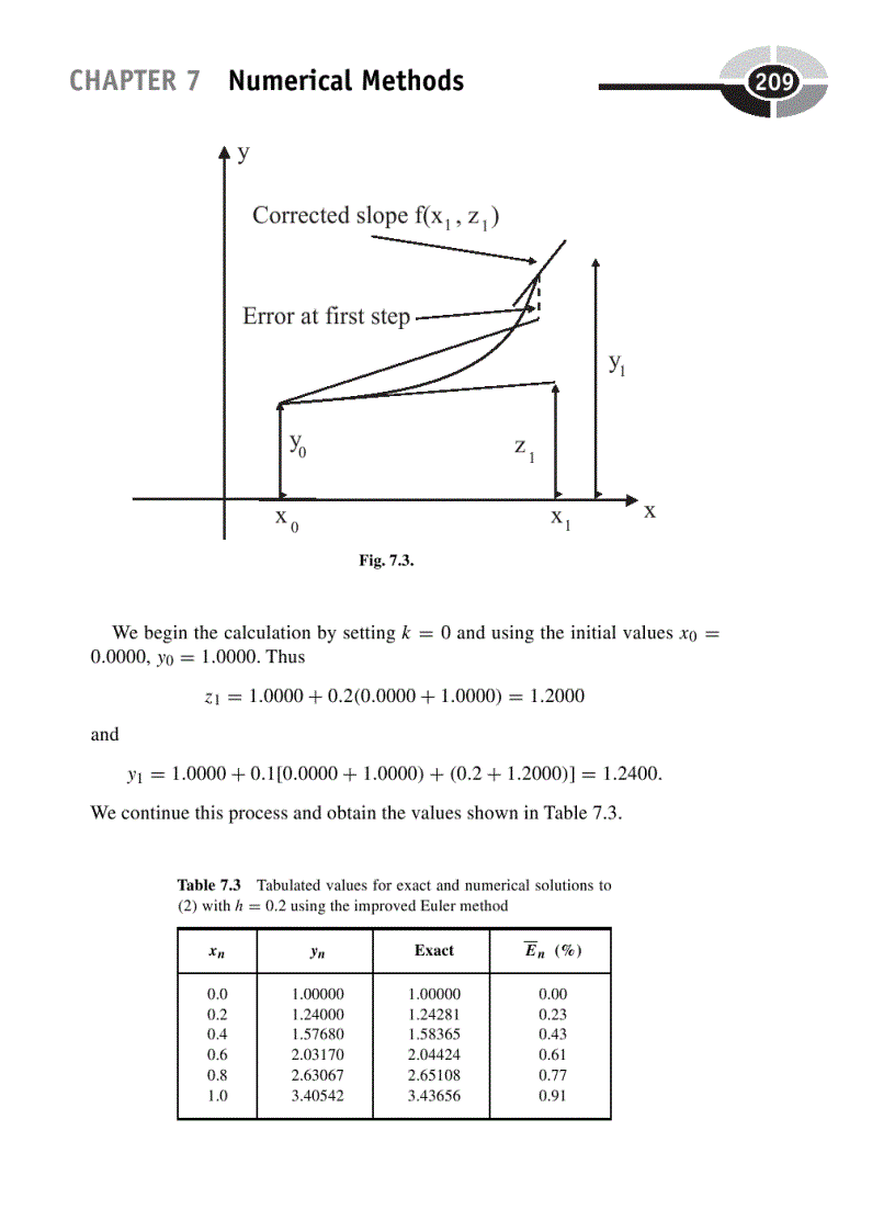 image for page Differential Equations Demystified 1st Edition