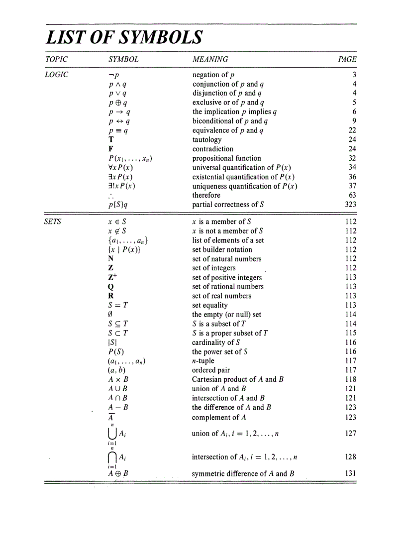 image for page Discrete Mathematics and Its Applications 6th Edition