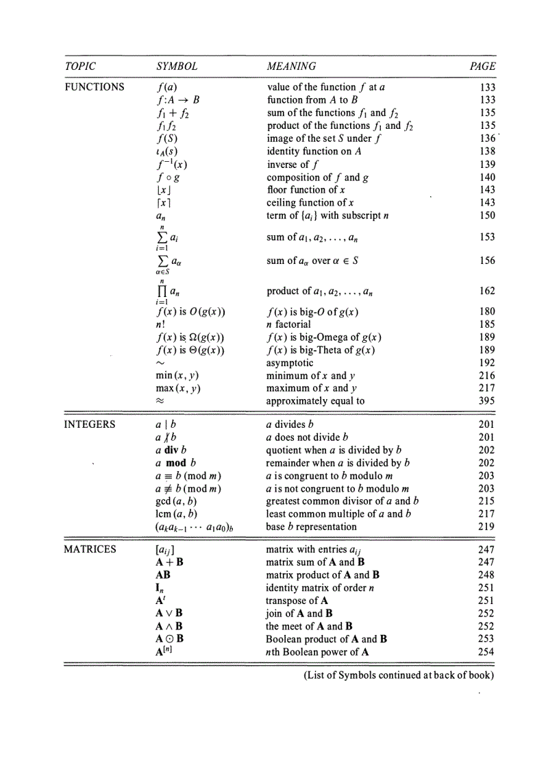 image for page Discrete Mathematics and Its Applications 6th Edition