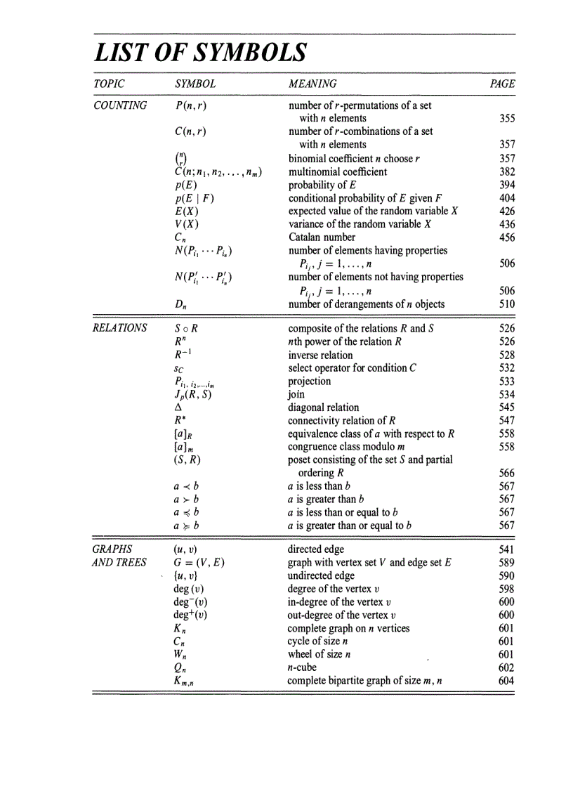 image for page Discrete Mathematics and Its Applications 6th Edition