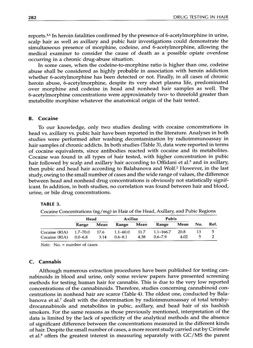 image for page Drug Testing in Hair