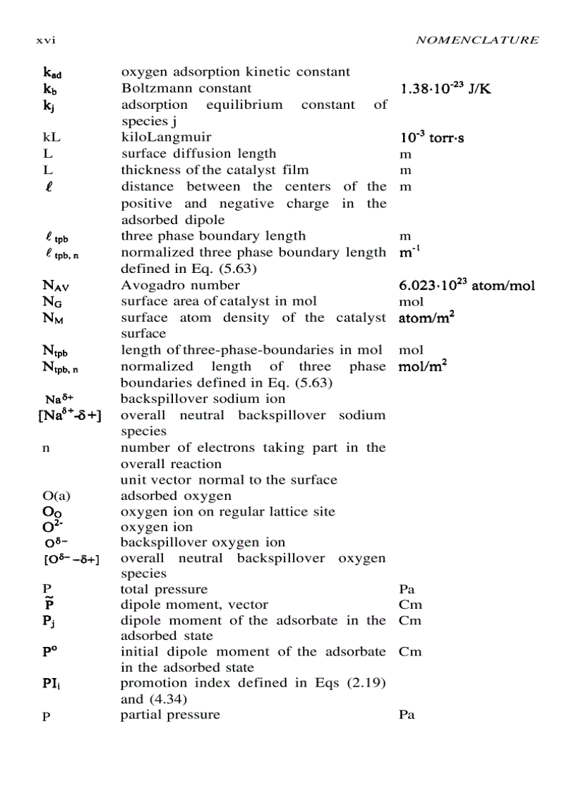 image for page Electrochemical Activation of Catalysis