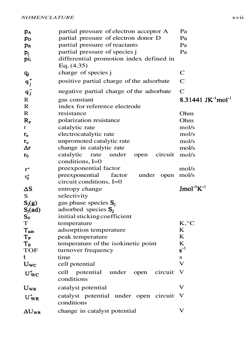 image for page Electrochemical Activation of Catalysis