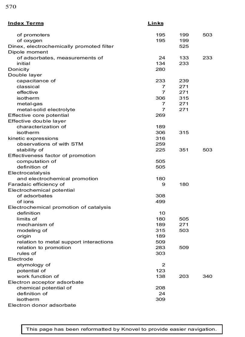 image for page Electrochemical Activation of Catalysis