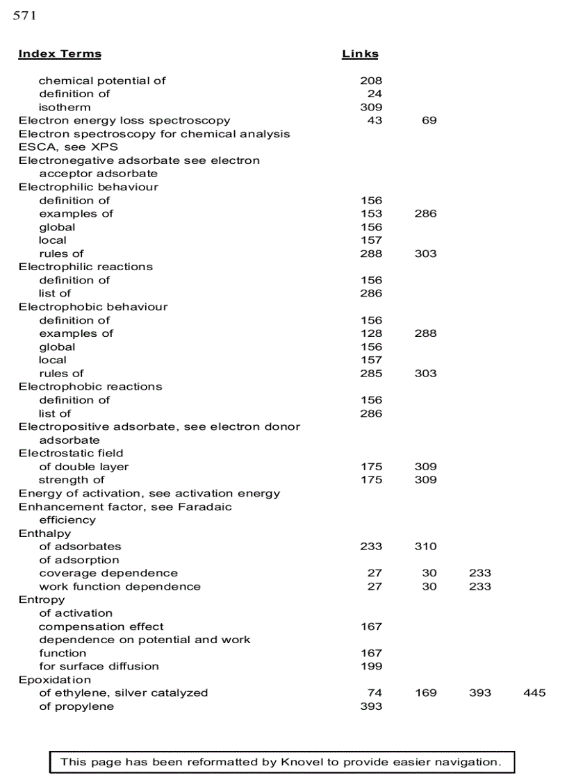 image for page Electrochemical Activation of Catalysis