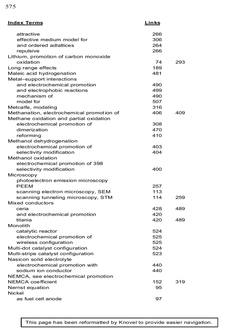 image for page Electrochemical Activation of Catalysis