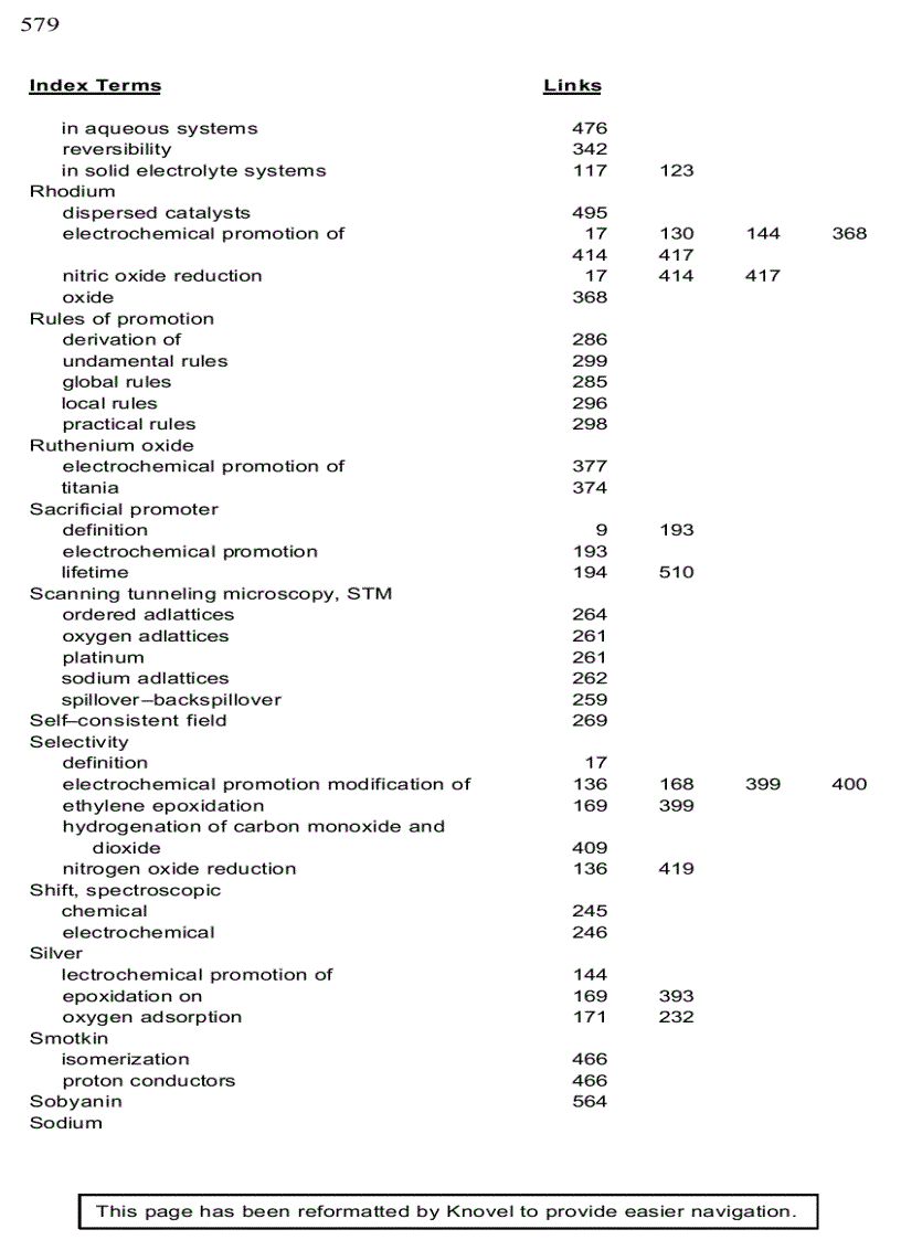 image for page Electrochemical Activation of Catalysis