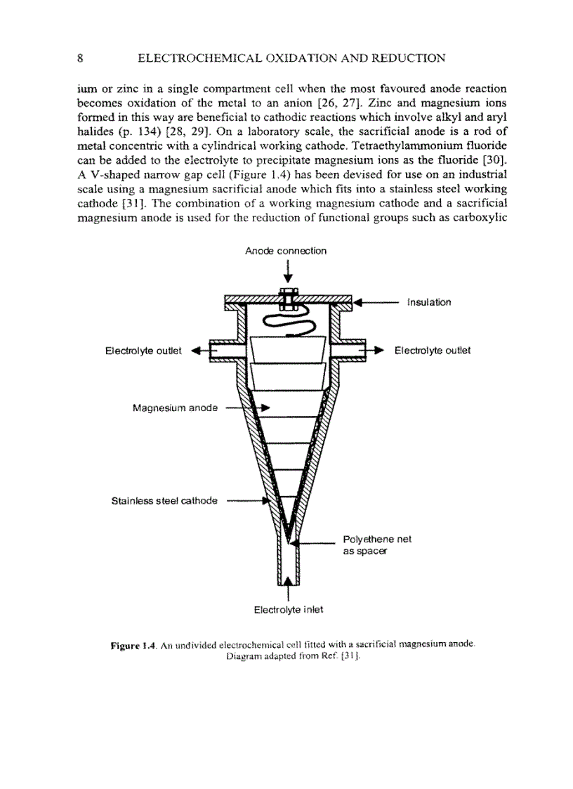 image for page Electrochemical Reactions and Mechanisms in Organic Chemistry