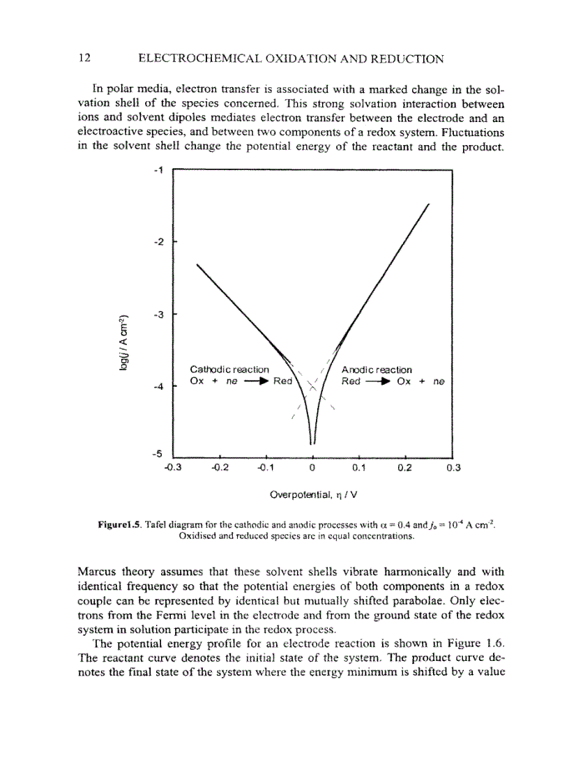 image for page Electrochemical Reactions and Mechanisms in Organic Chemistry