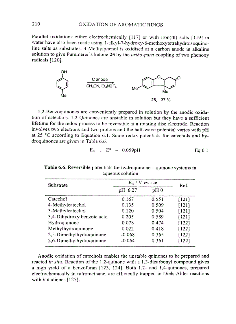 image for page Electrochemical Reactions and Mechanisms in Organic Chemistry