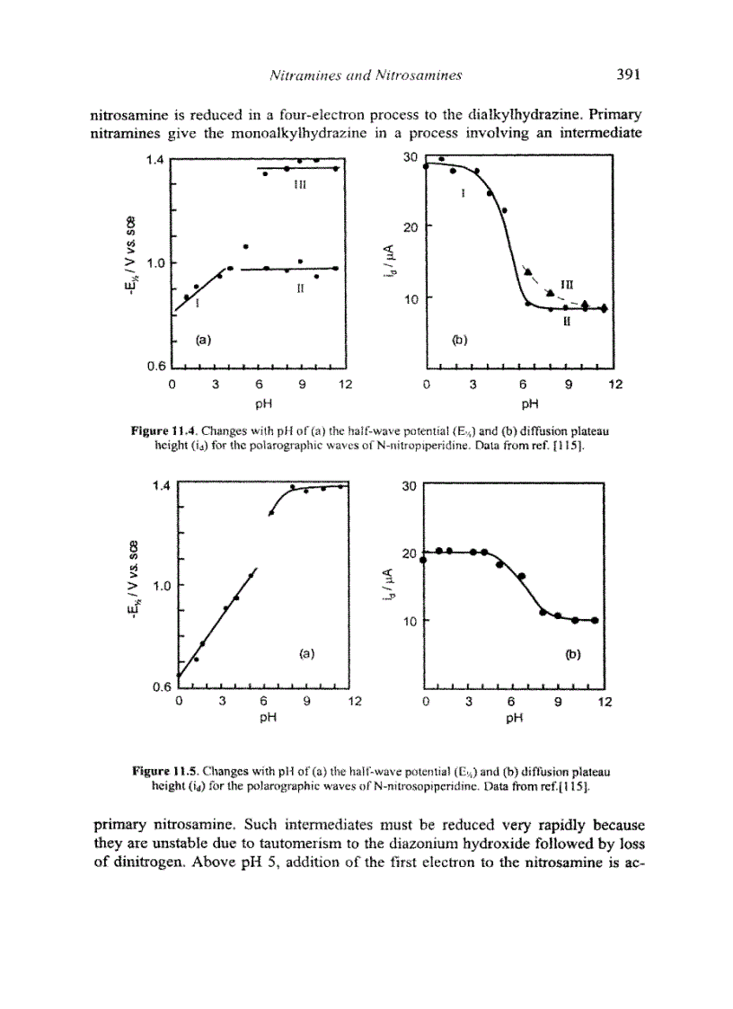 image for page Electrochemical Reactions and Mechanisms in Organic Chemistry