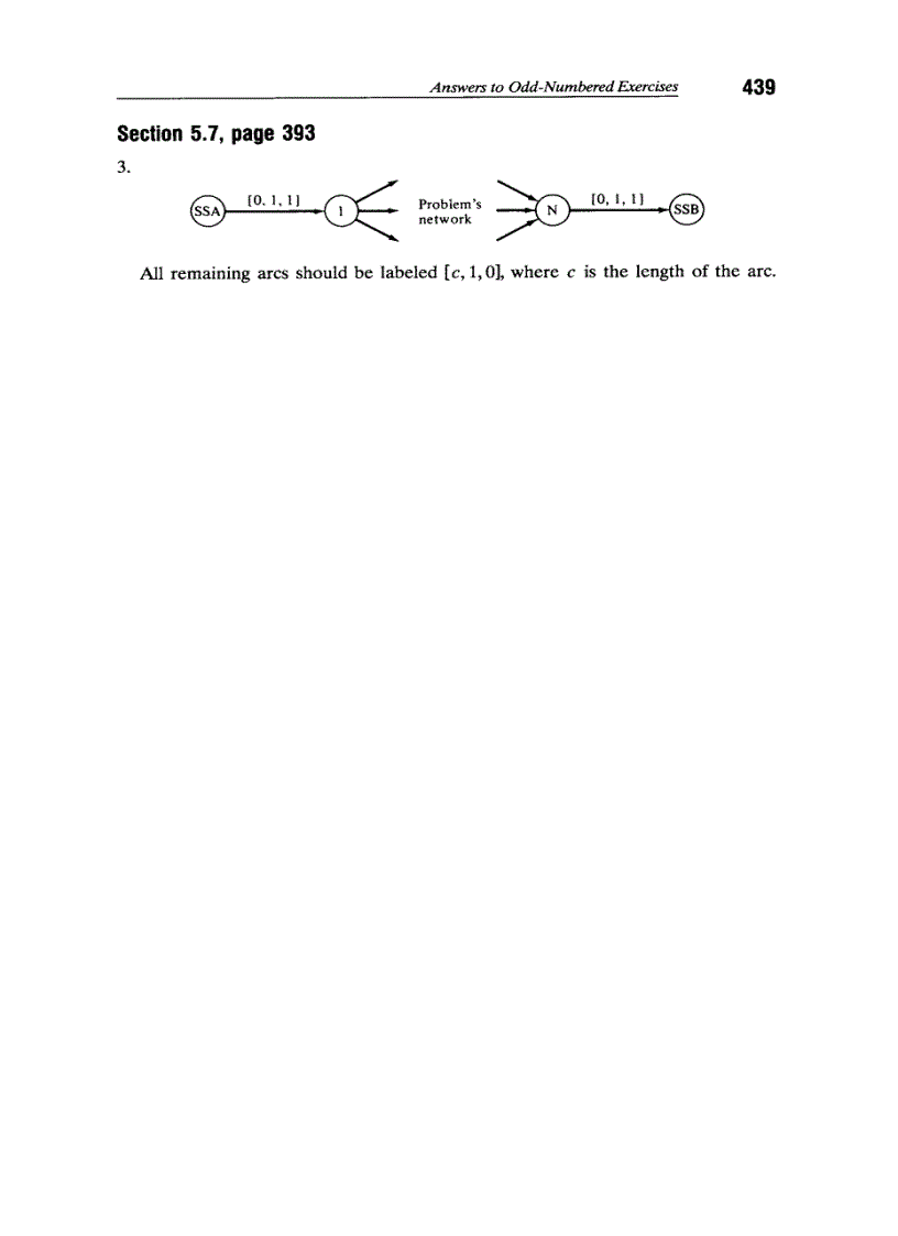 image for page Elementary Linear Programming with Applications 2nd Edition