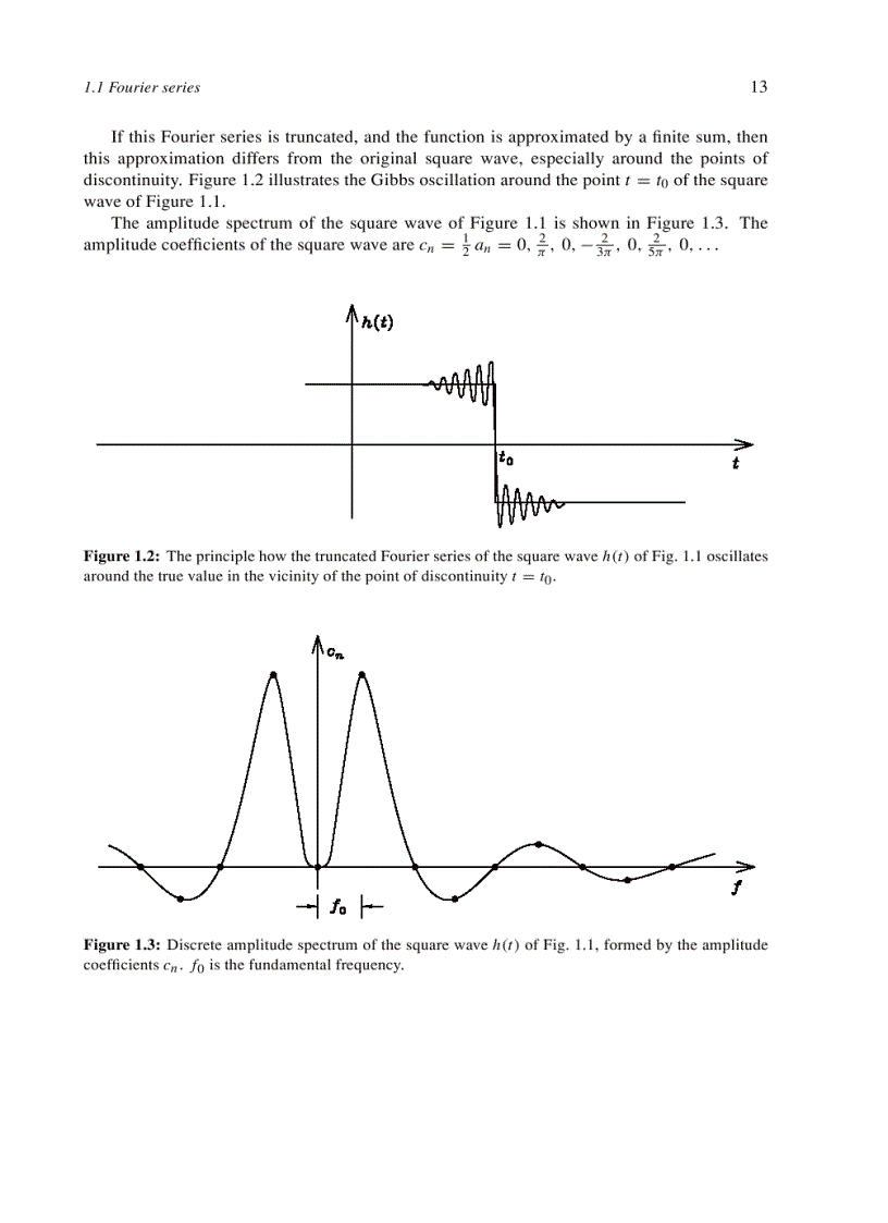 image for page Fourier Transforms in Spectroscopy