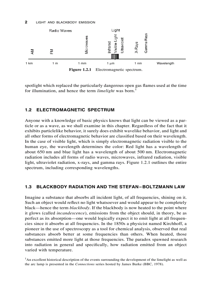 image for page Fundamentals of Light Sources and Lasers