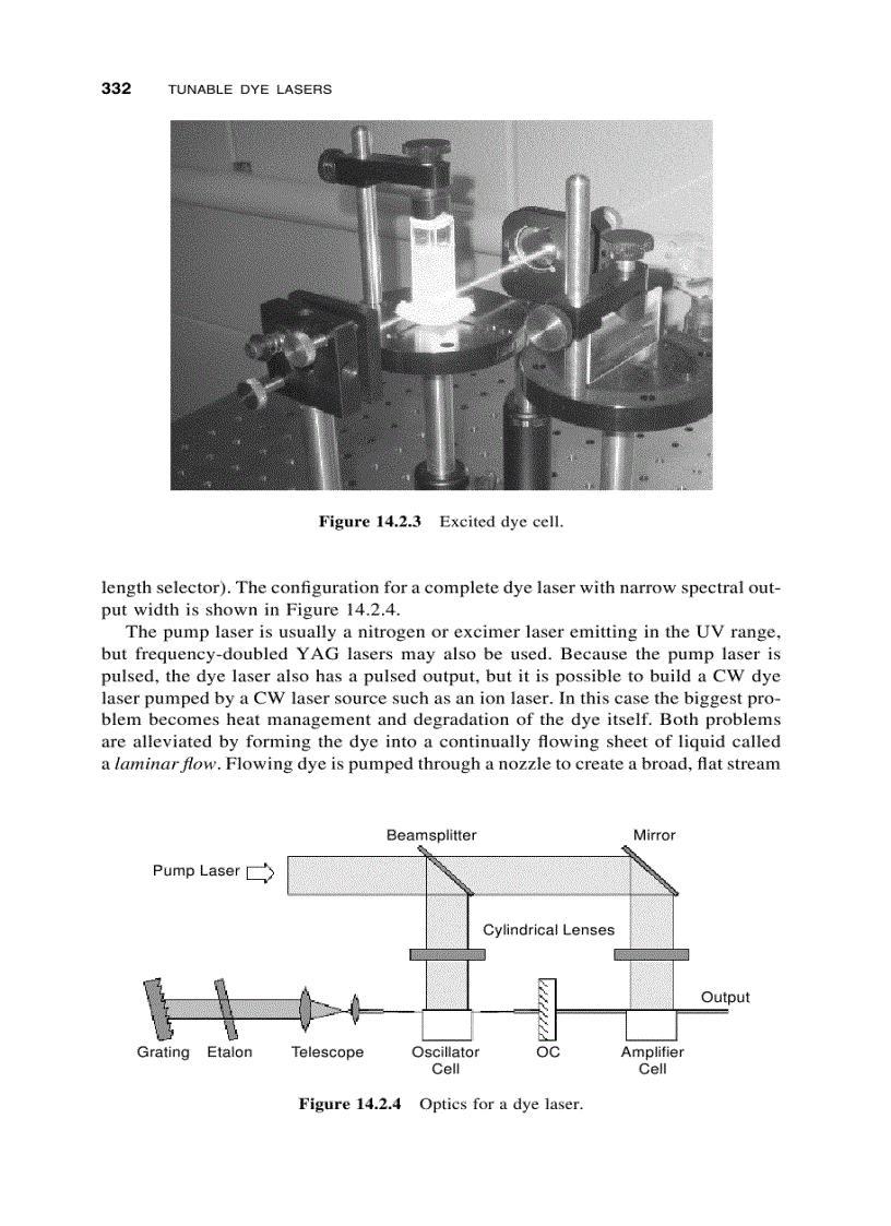 image for page Fundamentals of Light Sources and Lasers