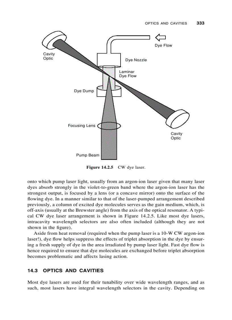 image for page Fundamentals of Light Sources and Lasers