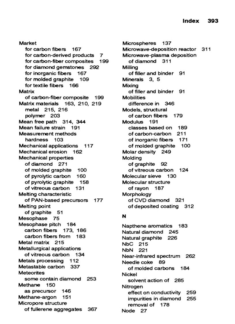 image for page Handbook of Carbon