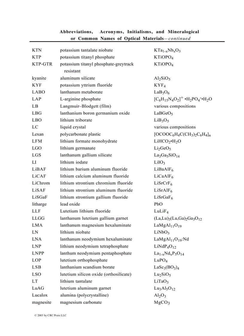 image for page Handbook of Optical Materials