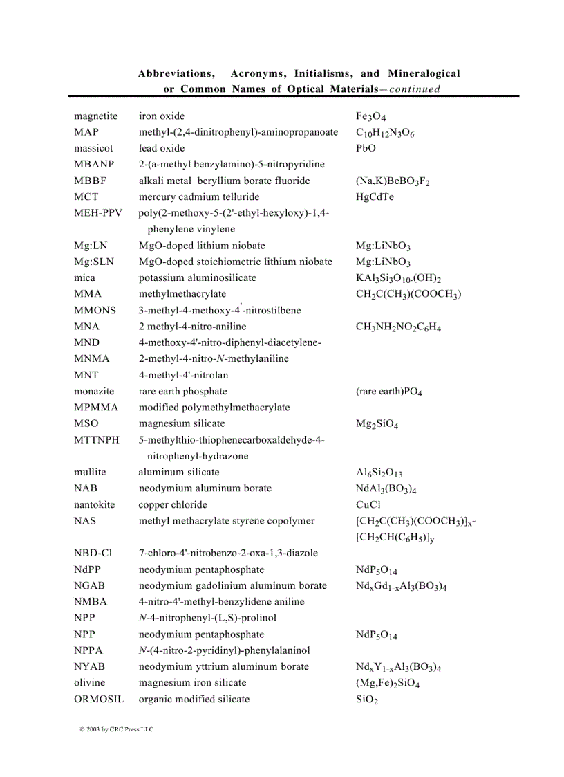 image for page Handbook of Optical Materials