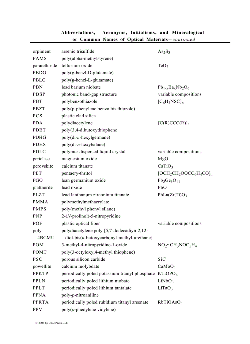 image for page Handbook of Optical Materials