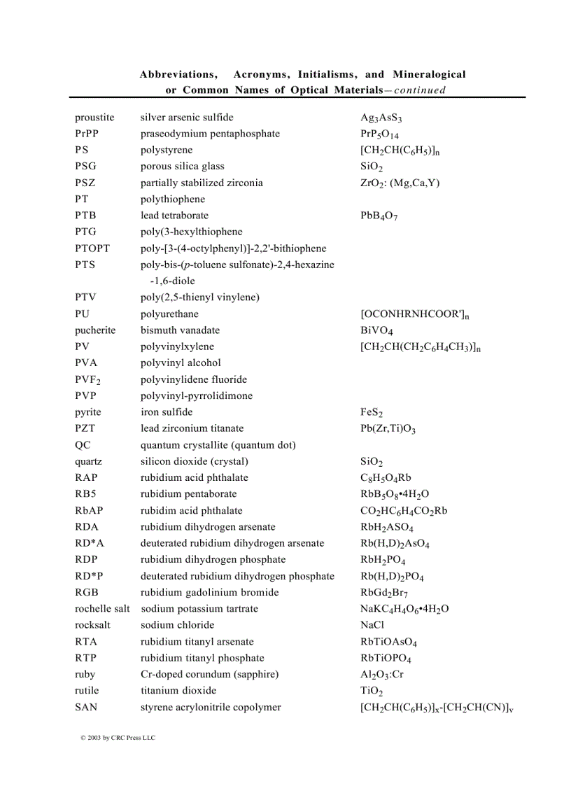 image for page Handbook of Optical Materials