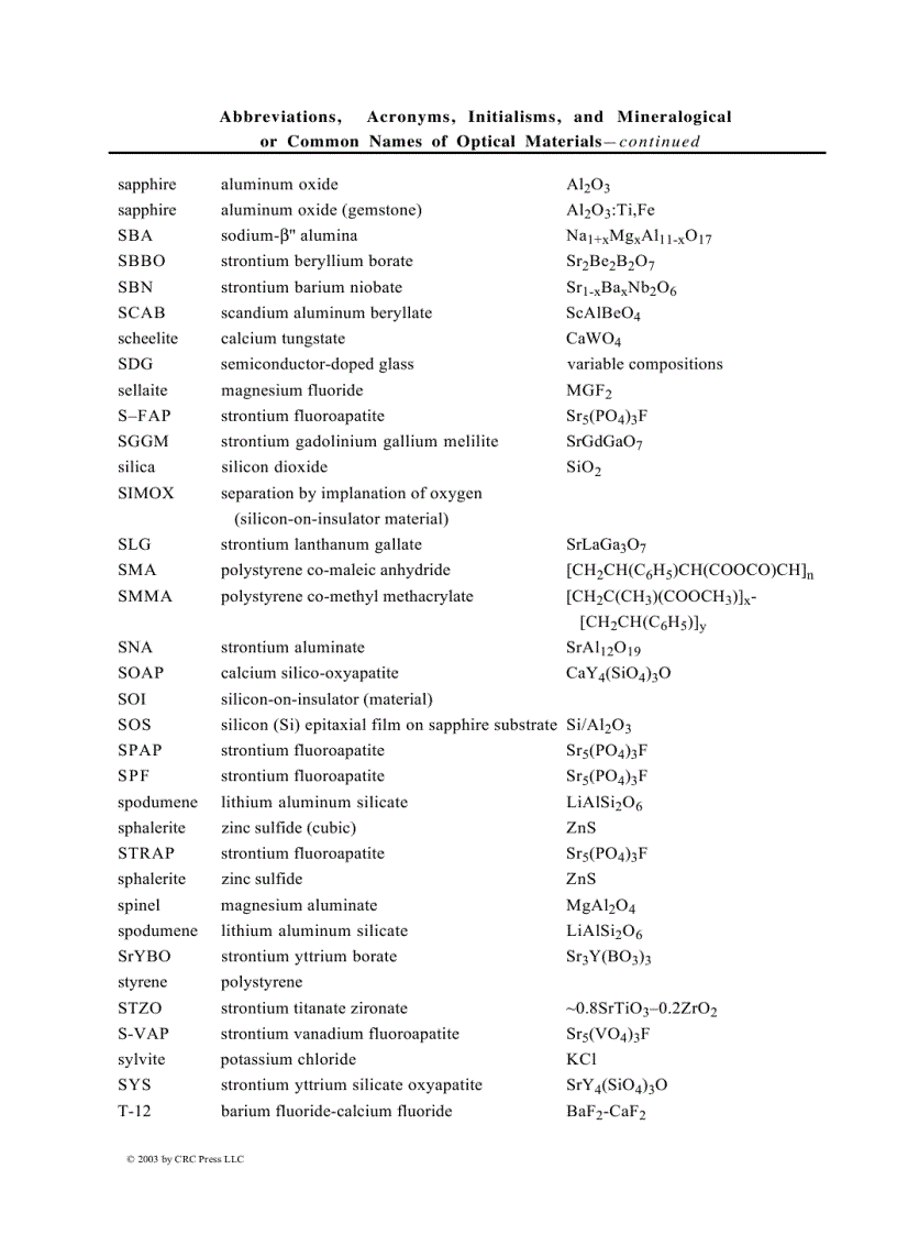 image for page Handbook of Optical Materials