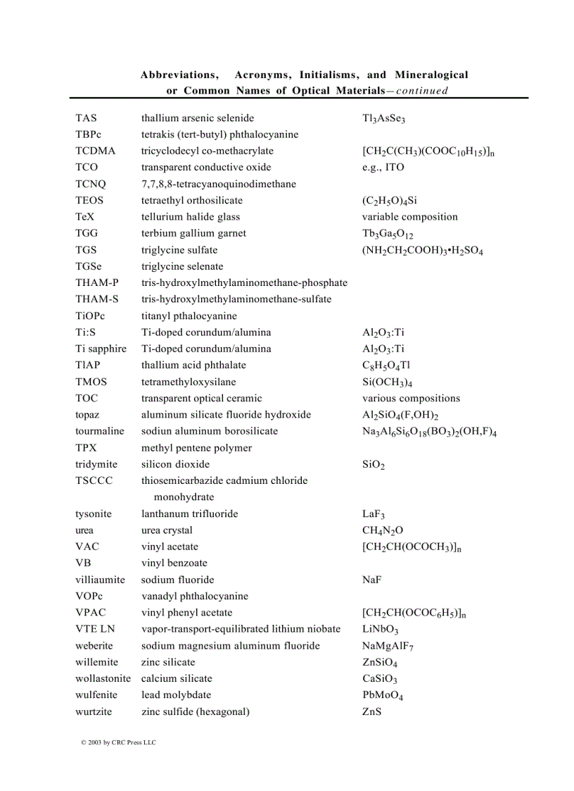 image for page Handbook of Optical Materials