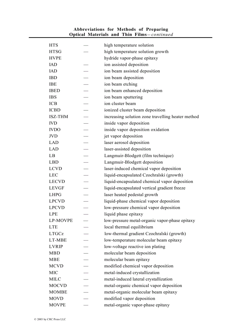image for page Handbook of Optical Materials