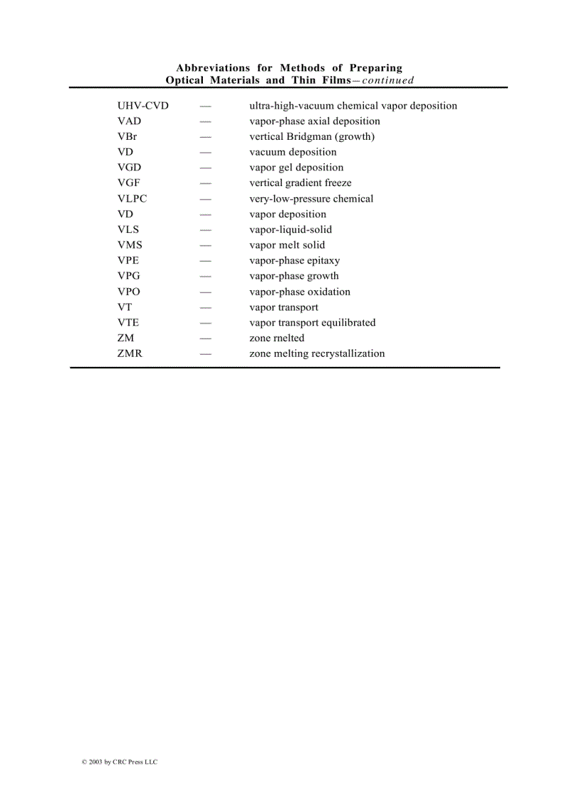image for page Handbook of Optical Materials