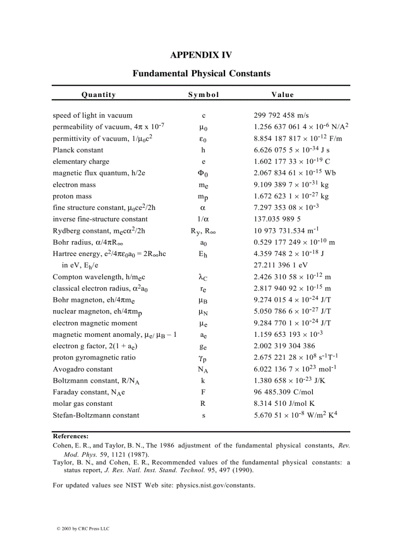 image for page Handbook of Optical Materials