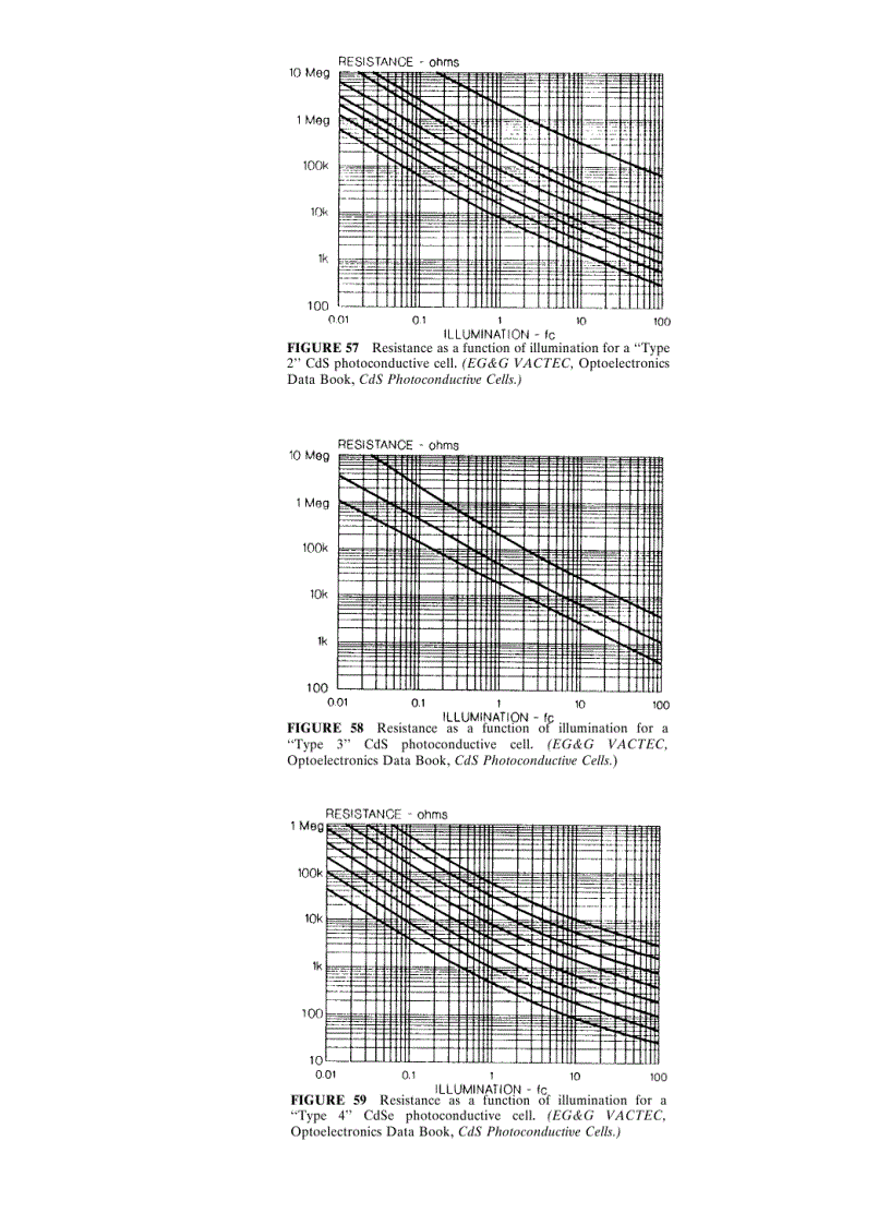 image for page Handbook of Optics 2nd Edition Volume 1