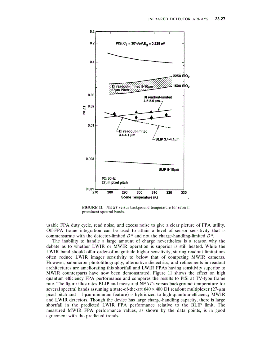image for page Handbook of Optics 2nd Edition Volume 1