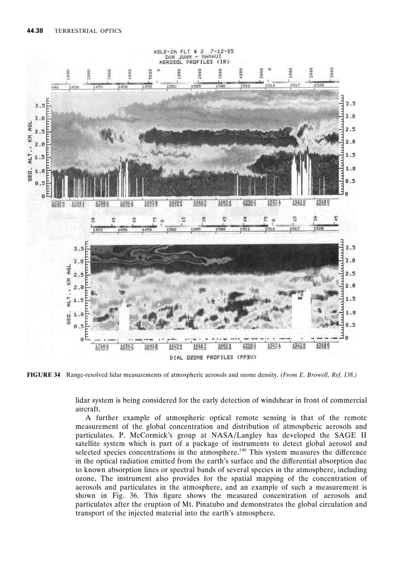 image for page Handbook of Optics 2nd Edition Volume 1